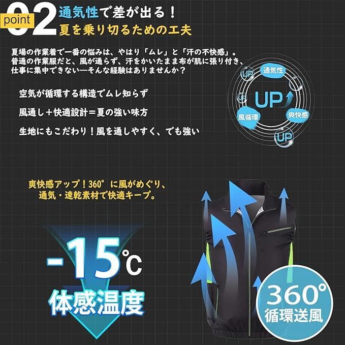空調作業服 ファン付きベスト ファン付き作業服 9枚羽強力ファン 4段階風量