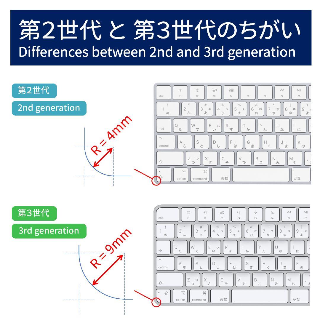 Magic keyboard &Trackpadドッキングフレーム