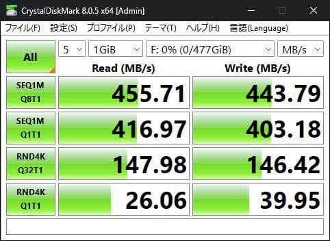 ④ 【新品】 512GB SSD 2.5インチ SomnAmbulist