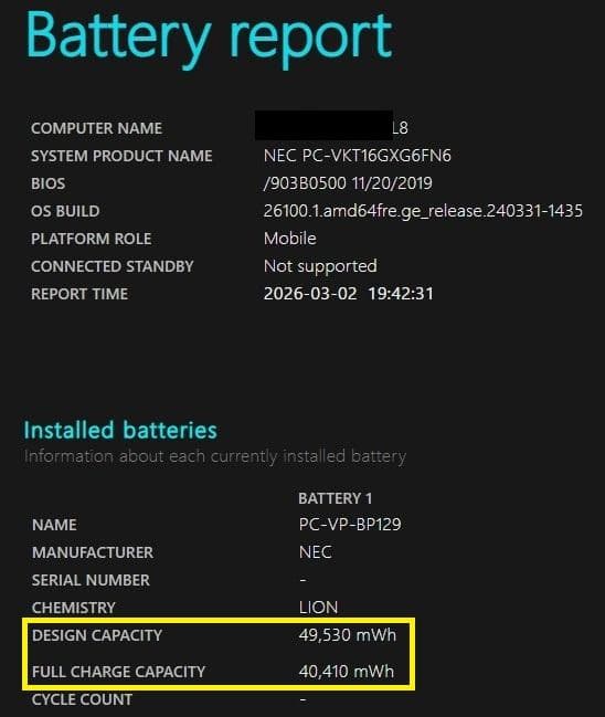 【整備済み】ノートPC HP 250 G7 No.JBG
