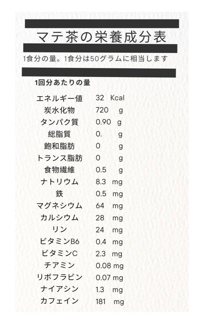 マテ茶 2kg｜健康＆自然のエネルギー