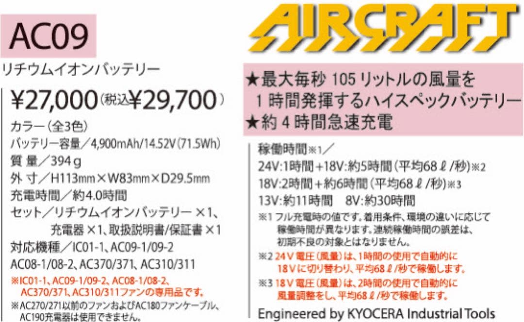 AN2025年バートル24Vバッテリーマットブラック ファンブラック
